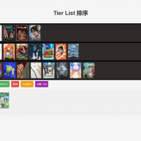 一个纯前端的 Tier List 排序页面，支持分享！