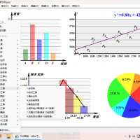 几何画板 5.06 珍藏版【2025年09月08日更新，含教程/实例/控...